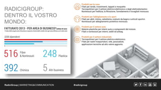 RADICIGROUP: 
DENTRO IL VOSTRO 
MONDO: 
RadiciGroup | MARKETING&COMMUNICATION #radicigroup 
 