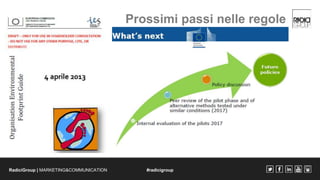 Prossimi passi nelle regole 
RadiciGroup | MARKETING&COMMUNICATION #radicigroup 
 