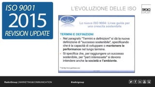 L’EVOLUZIONE DELLE ISO 
RadiciGroup | MARKETING&COMMUNICATION #radicigroup 
 