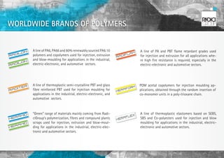 WORLDWIDE BRANDS OF POLYMERS


     A line of PA6, PA66 and 60% renewably sourced PA6.10       A line of PA and PBT flame retardant grades used
     polymers and copolymers used for injection, extrusion      for injection and extrusion for all applications whe-
     and blow-moulding for applications in the industrial,      re high fire resistance is required, especially in the
     electric-electronic, and automotive sectors.               electric-electronic and automotive sectors.




     A line of thermoplastic semi-crystalline PBT and glass     POM acetal copolymers for injection moulding ap-
     fibre reinforced PBT used for injection moulding for       plications, obtained through the random insertion of
     applications in the industrial, electric-electronic, and   co-monomer units in a poly-trioxane chain.
     automotive sectors.



     “Green” range of materials mainly coming from Radi-        A line of thermoplastic elastomers based on SEBS,
     ciGroup’s polymerization, fibres and compound plants       SBS and Co-polyesters used for injection and blow
     scraps used for injection, extrusion and blow-moul-        moulding for applications in the industrial, electric-
     ding for applications in the industrial, electric-elec-    electronic and automotive sectors.
     tronic and automotive sectors.
 