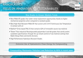 RADICIPLASTICS:
FOCUS ON INNOVATION AND SUSTAINABILITY

                           New Grades to Answer Markets Trends
    • New PA66-GF grades that widen metal replacement opportunities thanks to higher
      mechanical properties when compared to standard grades
    • New High Heat Resistant PA66-GF that survive until 210°C Continuous Use Temperature
      in contact with air
    • Radilon® D bio-based PA6.10 that contains 62% of renewable source raw material
    • “Green” Post Industrial Recompounded polyamides 6 and 66 grades that satisfy severe
      customers specifications through the up-stream control of raw material coming from
      Radici Group fibres and textile divisions
    • High Performance Hydrolysis Resistant Grades


             Extensive Use of Hydroelectric Clean Energy for Compounding


     Compounding Wastewater Pollution Load Reduction by 80% in recent years
 