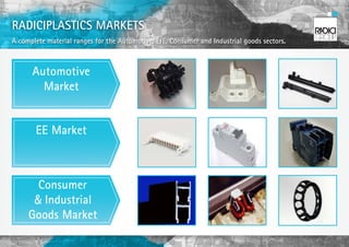 RADICIPLASTICS MARKETS
A complete material ranges for the Automotive, E/E, Consumer and Industrial goods sectors.



      Automotive
        Market


       EE Market



       Consumer
      & Industrial
     Goods Market
 