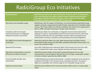 RadiciGroup Eco Initiatives Recycling plastics RadiciGroup promotes the reuse of production waste not only in its Plastics area, but at all production sites within its global network. RadiciGroup presented its philosophy on plastics recycling at the most recent conference of the Italian Association of Plastics Technicians  (TMP) in Padua, Italy. Alternative and renewable energy RadiciGroup, with the support of GeoGreen, an environmentally responsible energy supplier, promotes using environmentally friendly, alternative and renewable energy sources; The Group’s Radici Yarn division installed a DLE turbine at its co-generation plant in 2008, noticeably reducing its nitrogen oxide emissions. Compliance with the European Community Directive on Integrated Pollution Prevention and Control RadiciGroup’s Radici Yarn SpA holds an integrated environmental authorization allowing it to take on responsibilities toward the environment and the community hosting its production site and submitting to periodic audits and inspections by public bodies to verify its compliance with prevailing environmental legislation. ISO 14000 Environmental Management Certification RadiciGroup divisions Radici Yarn SpA, Radici Novacips SpA and Radici Chimica Deutschland GmbH possess the ISO 14001 certificate while Radici Chimica SpA is on track to be certified in 2009. Reduced CO2 emissions Since 2007, RadiciGroup has reduced its fleet’s CO2 emissions by more than 10%; CO2 is considered the major cause of global warming and climate change. Alternative transportation to improve efficiency and reduce emissions RadiciGroup division Radici Chimica SpA transitioned shipments from road transportation to rail throughout Italy and the rest of Europe, reducing the number of trucks on Italian roads alone by 5,000 in 2008 . Environmentally-friendly  work environment In 2008 RadiciGroup introduced Greentainer, a modular workspace to be used by its employees informally or for training courses, meetings and events. The space is highly eco-compatible, with minimal usage of non-renewable energy sources. Paperless communication RadiciGroup has shifted most of its communication efforts online  to reduce paper waste. 
