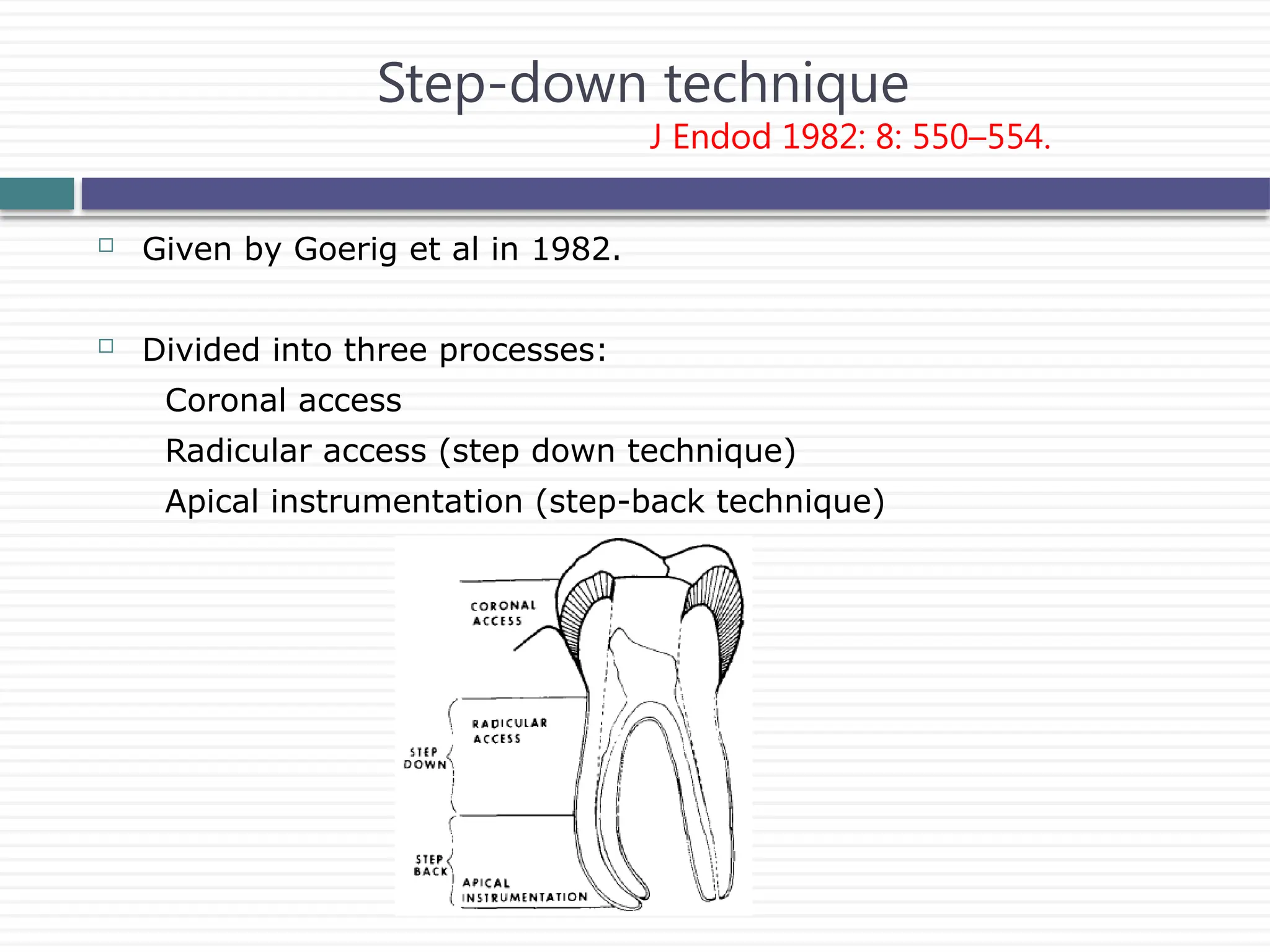  Given by Goerig et al in 1982.
 Divided into three processes:
Coronal access
Radicular access (step down technique)
Apical instrumentation (step-back technique)
Step-down technique
J Endod 1982: 8: 550–554.
 