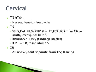  C3/C4:
◦ Nerves, tension headache
 C5:
◦ SS,IS,DeL,BB,SuP,BR if + PT,FCR,ECR then C6 or
multi, Paraspinal helpful
◦ Rhomboid: Only (findings matter)
◦ If PT + : R/O isolated C5
 C6:
◦ All above, cant separate from C5; H helps
 