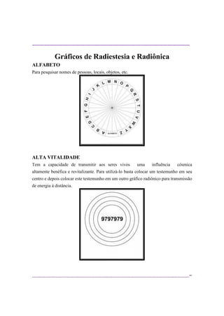 ----------------------------------------------------------------------------------------------------------
--
Gráficos de Radiestesia e Radiônica
ALFABETO
Para pesquisar nomes de pessoas, locais, objetos, etc.
ALTA VITALIDADE
Tem a capacidade de transmitir aos seres vivos uma influência cósmica
altamente benéfica e revitalizante. Para utilizá-lo basta colocar um testemunho em seu
centro e depois colocar este testemunho em um outro gráfico radiônico para transmissão
de energia à distância.
 