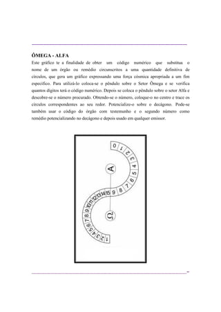 ----------------------------------------------------------------------------------------------------------
--
ÔMEGA - ALFA
Este gráfico te a finalidade de obter um código numérico que substitua o
nome de um órgão ou remédio circunscritos a uma quantidade definitiva de
círculos, que gera um gráfico expressando uma força cósmica apropriada a um fim
específico. Para utilizá-lo coloca-se o pêndulo sobre o Setor Ômega e se verifica
quantos dígitos terá o código numérico. Depois se coloca o pêndulo sobre o setor Alfa e
descobre-se o número procurado. Obtendo-se o número, coloque-o no centro e trace os
círculos correspondentes ao seu redor. Potencialize-o sobre o decágono. Pode-se
também usar o código do órgão com testemunho e o segundo número como
remédio potencializando no decágono e depois usado em qualquer emissor.
 