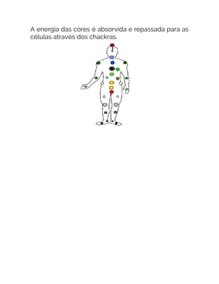 A energia das cores é absorvida e repassada para as
células através dos chackras.
 