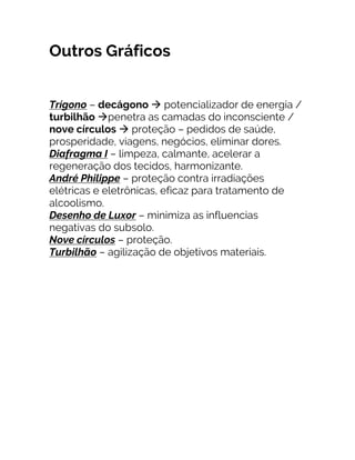 Outros Gráficos
Trígono – decágono à potencializador de energia /
turbilhão àpenetra as camadas do inconsciente /
nove círculos à proteção – pedidos de saúde,
prosperidade, viagens, negócios, eliminar dores.
Diafragma I – limpeza, calmante, acelerar a
regeneração dos tecidos, harmonizante.
André Philippe – proteção contra irradiações
elétricas e eletrônicas, eficaz para tratamento de
alcoolismo.
Desenho de Luxor – minimiza as influencias
negativas do subsolo.
Nove círculos – proteção.
Turbilhão – agilização de objetivos materiais.
 