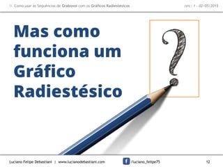 Luciano Felipe Debastiani | www.lucianodebastiani.com /luciano_felipe75 12
 Como usar as Sequências de Grabovoi com os Gráficos Radiestésicos rev.: 1 - 02/05/2015
Mas como
funciona um
Gráfico
Radiestésico
 