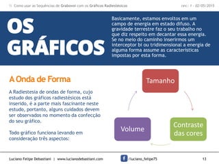 Luciano Felipe Debastiani | www.lucianodebastiani.com /luciano_felipe75 13
 Como usar as Sequências de Grabovoi com os Gráficos Radiestésicos rev.: 1 - 02/05/2015
A Radiestesia de ondas de forma, cujo
estudo dos gráficos radiestésicos está
inserido, é a parte mais fascinante neste
estudo, portanto, alguns cuidados devem
ser observados no momento da confecção
do seu gráfico.
Todo gráfico funciona levando em
consideração três aspectos:
AOnda de Forma
OS
GRÁFICOS
Basicamente, estamos envoltos em um
campo de energia em estado difuso. A
gravidade terrestre faz o seu trabalho no
que diz respeito em decantar essa energia.
Se no meio do caminho inserirmos um
interceptor bi ou tridimensional a energia de
alguma forma assume as características
impostas por esta forma.
Tamanho
Contraste
das cores
Volume
 