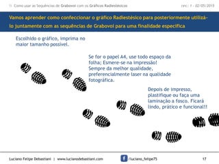 Luciano Felipe Debastiani | www.lucianodebastiani.com /luciano_felipe75 17
 Como usar as Sequências de Grabovoi com os Gráficos Radiestésicos rev.: 1 - 02/05/2015
Escolhido o gráfico, imprima no
maior tamanho possível.
Se for o papel A4, use todo espaço da
folha; Esmere-se na impressão!
Sempre da melhor qualidade,
preferencialmente laser na qualidade
fotográfica.
Depois de impresso,
plastifique ou faça uma
laminação a fosco. Ficará
lindo, prático e funcional!!
Depois sim, você terá um
gráfico digno de uso!! :)
Vamos aprender como confeccionar o gráfico Radiestésico para posteriormente utilizá-
lo juntamente com as sequências de Grabovoi para uma finalidade específica
 