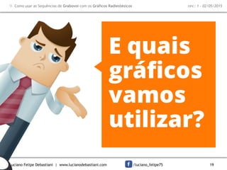 Luciano Felipe Debastiani | www.lucianodebastiani.com /luciano_felipe75 19
 Como usar as Sequências de Grabovoi com os Gráficos Radiestésicos rev.: 1 - 02/05/2015
E quais
gráficos
vamos
utilizar?
 