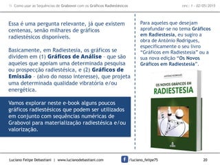 Luciano Felipe Debastiani | www.lucianodebastiani.com /luciano_felipe75 20
 Como usar as Sequências de Grabovoi com os Gráficos Radiestésicos rev.: 1 - 02/05/2015
Essa é uma pergunta relevante, já que existem
centenas, senão milhares de gráficos
radiestésicos disponíveis.
Basicamente, em Radiestesia, os gráficos se
dividem em (1) Gráficos de Análise – que são
aqueles que apoiam uma determinada pesquisa
ou prospecção radiestésica, e (2) Gráficos de
Emissão – (alvo do nosso interesse), que projeta
uma determinada qualidade vibratória e/ou
energética.
Vamos explorar neste e-book alguns poucos
gráficos radiestésicos que podem ser utilizados
em conjunto com sequências numéricas de
Grabovoi para materialização radiestésica e/ou
valorização.
Para aqueles que desejam
aprofundar-se no tema Gráficos
em Radiestesia, eu sugiro a
obra de António Rodrigues,
especificamente o seu livro
“Gráficos em Radiestesia” ou a
sua nova edição “Os Novos
Gráficos em Radiestesia”.
 