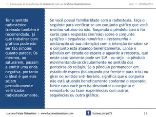 Luciano Felipe Debastiani | www.lucianodebastiani.com /luciano_felipe75 21
 Como usar as Sequências de Grabovoi com os Gráficos Radiestésicos rev.: 1 - 02/05/2015
Ter o sentido
radiestésico
treinado também é
recomendado, já
que trabalhar com
gráficos pode não
ser tão simples
quanto parece. Os
mesmos, ao
saturarem, passam
a emitir uma onda
negativa, portanto
o ideal é que eles
sejam
periodicamente
verificados
radiestesicamente.
Se você possui familiaridade com a radiestesia, faça o
seguinte para verificar se um conjunto gráfico que você
montou saturou ou não: Suspenda o pêndulo com o fio
curto (para respostas sim/não) sobre o conjunto
(gráfico + sequência numérica + testemunho +
declaração da sua intenção) com a intenção de saber se
o conjunto está atuando beneficamente. Lance o
pêndulo em estado de espera e aguarde a resposta, que
neste caso somente pode ser SIM – ou seja – o pêndulo
movimentando-se circularmente no sentido dos
ponteiros do relógio. Se o pêndulo permanecer em
estado de espera (balançando pra frente e para trás) ou
girar no sentido anti-horário, significa que o conjunto
não está atuando beneficamente conforme o esperado.
Neste caso você precisa desmontar o conjunto e
remonta-lo ou fazer experiências com outras
sequências ou outro gráfico.
 