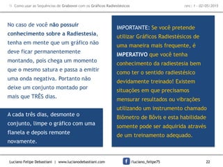 Luciano Felipe Debastiani | www.lucianodebastiani.com /luciano_felipe75 22
 Como usar as Sequências de Grabovoi com os Gráficos Radiestésicos rev.: 1 - 02/05/2015
No caso de você não possuir
conhecimento sobre a Radiestesia,
tenha em mente que um gráfico não
deve ficar permanentemente
montando, pois chega um momento
que o mesmo satura e passa a emitir
uma onda negativa. Portanto não
deixe um conjunto montado por
mais que TRÊS dias.
A cada três dias, desmonte o
conjunto, limpe o gráfico com uma
flanela e depois remonte
novamente.
IMPORTANTE: Se você pretende
utilizar Gráficos Radiestésicos de
uma maneira mais frequente, é
IMPERATIVO que você tenha
conhecimento da radiestesia bem
como ter o sentido radiestésico
devidamente treinado! Existem
situações em que precisamos
mensurar resultados ou vibrações
utilizando um instrumento chamado
Biômetro de Bôvis e esta habilidade
somente pode ser adquirida através
de um treinamento adequado.
 