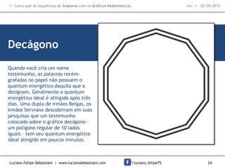 Luciano Felipe Debastiani | www.lucianodebastiani.com /luciano_felipe75 24
 Como usar as Sequências de Grabovoi com os Gráficos Radiestésicos rev.: 1 - 02/05/2015
Decágono
Quando você cria um nome
testemunho, as palavras recém-
grafadas no papel não possuem o
quantum energético daquilo que a
designam. Geralmente o quantum
energético ideal é atingido após três
dias. Uma dupla de irmãos Belgas, os
Irmãos Servranx descobriram em suas
pesquisas que um testemunho
colocado sobre o gráfico decágono –
um polígono regular de 10 lados
iguais – tem seu quantum energético
ideal atingido em poucos minutos.
 