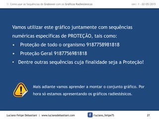 Luciano Felipe Debastiani | www.lucianodebastiani.com /luciano_felipe75 27
 Como usar as Sequências de Grabovoi com os Gráficos Radiestésicos rev.: 1 - 02/05/2015
Vamos utilizar este gráfico juntamente com sequências
numéricas específicas de PROTEÇÃO, tais como:
• Proteção de todo o organismo 9187758981818
• Proteção Geral 9187756981818
• Dentre outras sequências cuja finalidade seja a Proteção!
Mais adiante vamos aprender a montar o conjunto gráfico. Por
hora só estamos apresentando os gráficos radiestésicos.
 