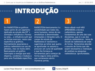 Luciano Felipe Debastiani | www.lucianodebastiani.com /luciano_felipe75 3
 Como usar as Sequências de Grabovoi com os Gráficos Radiestésicos rev.: 1 - 02/05/2015
INTRODUÇÃO
1 2 3
Em RADIESTESIA os gráficos
fazem parte de um segmento
dedicado ao estudo das EIF´s
(Emissão x Influência x Forma)
ou seja... a influência sutil que
as formas exercem, neste caso
específico os gráficos.
Normalmente associamos a
prática radiestésica ao uso do
pêndulo, mas vai muito além.
Basicamente um gráfico
intercepta a energia que está
dispersa, condensa e modula-a
para uma finalidade específica.
RADIESTESIA basicamente é a
sensibilidade que todos nós,
seres humanos, temos de nos
sensibilizar à determinadas
emanações e vibrações sutis. O
campo de estudo da
Radiestesia é vastíssimo e
sugerimos ao leitor que queira
se aprofundar no assunto a
procurar um curso de qualidade
e que lhe forneça as
ferramentas para começar de
forma segura nesta prática,
que certamente abrirá
inúmeras portas.
Neste eBook você NÃO
APRENDERÁ a técnica
radiestésica, apenas
fundamentos de uma das suas
disciplinas, que é o uso dos
gráficos radiestésicos – tema de
estudo da radiestesia de onda
de forma. Tentaremos abordar
o assunto de forma que não
sejam necessários a realização
de análises ou pesquisas
radiestésicas aprofundadas.
 