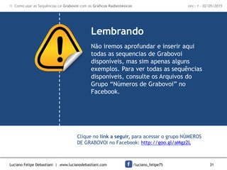 Luciano Felipe Debastiani | www.lucianodebastiani.com /luciano_felipe75 31
 Como usar as Sequências de Grabovoi com os Gráficos Radiestésicos rev.: 1 - 02/05/2015
Não iremos aprofundar e inserir aqui
todas as sequencias de Grabovoi
disponíveis, mas sim apenas alguns
exemplos. Para ver todas as sequências
disponíveis, consulte os Arquivos do
Grupo “Números de Grabovoi” no
Facebook.
Clique no link a seguir, para acessar o grupo NÚMEROS
DE GRABOVOI no Facebook: http://goo.gl/aMgz2L
Lembrando
 