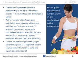 Luciano Felipe Debastiani | www.lucianodebastiani.com /luciano_felipe75 34
 Como usar as Sequências de Grabovoi com os Gráficos Radiestésicos rev.: 1 - 02/05/2015
• Tratamento complementar de dores e
problemas físicos. De início a dor poderá
persistir ou até aumentar, porém diminui com o
tempo.
• Pode ser também utilizado para bens
materiais, arrumar emprego, atingir metas
materiais, etc. neste caso usar sobre o
testemunho um corretor previamente
valorizado no decágono (em nosso caso, será
uma sequência numérica de Grabovoi,
previamente escolhida para esta finalidade).
• Também em problemas gerais sem solução
aparente ou quando já se esgotaram todos os
recursos conhecidos. Funciona como uma
espécie de pronto-socorro!
Este é o gráfico
que utilizaremos
quando o assunto
envolve
manutenção da
saúde e
emagrecimento
 