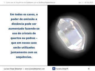 Luciano Felipe Debastiani | www.lucianodebastiani.com /luciano_felipe75 35
 Como usar as Sequências de Grabovoi com os Gráficos Radiestésicos rev.: 1 - 02/05/2015
Em todos os casos, o
poder de emissão a
distância pode ser
aumentado fazendo-se
uso de cristais de
quartzo ou pedras –
que em nosso caso
serão utilizados
juntamente com as
sequências.
 