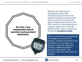 Luciano Felipe Debastiani | www.lucianodebastiani.com /luciano_felipe75 38
 Como usar as Sequências de Grabovoi com os Gráficos Radiestésicos rev.: 1 - 02/05/2015
Ao criar o seu
testemunho lexical
(escrito) você precisará
valorizá-lo.
Valorizar um testemunho é
basicamente retirar toda
informação vibracional que não
pertença à pessoa cujo nome está
escrito, tais como a vibração do
papel, da pessoa que escreveu etc.
Para valorizar o testemunho escrito,
coloque o papel com o nome da
pessoa escrito à lápis, no centro de
um gráfico Decágono Duplo.
Deixe o testemunho potencializando
no decágono por cerca de 30
minutos. Em geral 15 minutos já são
suficientes. Se você possui um
pêndulo e manja de radiestesia,
verifique radiestesicamente o
tempo de valorização. Caso
contrário, deixe por pelo menos 30
minutos.
 