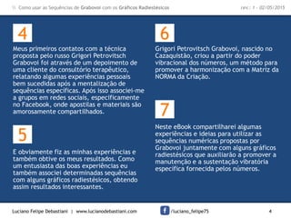 Luciano Felipe Debastiani | www.lucianodebastiani.com /luciano_felipe75 4
 Como usar as Sequências de Grabovoi com os Gráficos Radiestésicos rev.: 1 - 02/05/2015
Meus primeiros contatos com a técnica
proposta pelo russo Grigori Petrovitsch
Grabovoi foi através de um depoimento de
uma cliente do consultório terapêutico,
relatando algumas experiências pessoais
bem sucedidas após a mentalização de
sequências específicas. Após isso associei-me
a grupos em redes sociais, especificamente
no Facebook, onde apostilas e materiais são
amorosamente compartilhados.
E obviamente fiz as minhas experiências e
também obtive os meus resultados. Como
um entusiasta das boas experiências eu
também associei determinadas sequências
com alguns gráficos radiestésicos, obtendo
assim resultados interessantes.
4
5
Grigori Petrovitsch Grabovoi, nascido no
Cazaquistão, criou a partir do poder
vibracional dos números, um método para
promover a harmonização com a Matriz da
NORMA da Criação.
Neste eBook compartilharei algumas
experiências e ideias para utilizar as
sequências numéricas propostas por
Grabovoi juntamente com alguns gráficos
radiestésicos que auxiliarão a promover a
manutenção e a sustentação vibratória
específica fornecida pelos números.
6
7
 