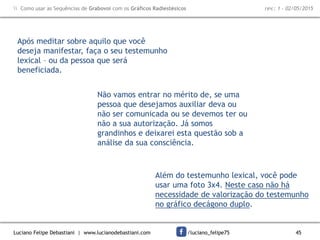 Luciano Felipe Debastiani | www.lucianodebastiani.com /luciano_felipe75 45
 Como usar as Sequências de Grabovoi com os Gráficos Radiestésicos rev.: 1 - 02/05/2015
Após meditar sobre aquilo que você
deseja manifestar, faça o seu testemunho
lexical – ou da pessoa que será
beneficiada.
Não vamos entrar no mérito de, se uma
pessoa que desejamos auxiliar deva ou
não ser comunicada ou se devemos ter ou
não a sua autorização. Já somos
grandinhos e deixarei esta questão sob a
análise da sua consciência.
Além do testemunho lexical, você pode
usar uma foto 3x4. Neste caso não há
necessidade de valorização do testemunho
no gráfico decágono duplo.
 
