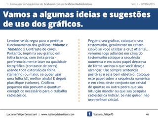 Luciano Felipe Debastiani | www.lucianodebastiani.com /luciano_felipe75 46
 Como usar as Sequências de Grabovoi com os Gráficos Radiestésicos rev.: 1 - 02/05/2015
Vamos a algumas ideias e sugestões
de uso dos gráficos.
Lembre-se da regra para o perfeito
funcionamento dos gráficos: Volume x
Tamanho x Contraste de cores.
Portanto, imprima seu gráfico em
folha branca, com tinta preta -
preferencialmente laser na qualidade
fotográfica (contraste de cores),
usando toda extensão da folha
(tamanho) ou maior, se puder usar
uma folha A3, melhor ainda! E depois
plastifique (volume). Gráficos
pequenos não possuem o quantum
energético necessário para o trabalho
radiestésico.
Pegue o seu gráfico, coloque o seu
testemunho, geralmente no centro
(salvo se você utilizar a cruz Atlante...
veremos logo adiante) em cima do
testemunho coloque a sequência
numérica e em outro papel descreva
de forma sucinta o que você deseja
alcançar. Use sempre sentenças
positivas e seja bem objetivo. Coloque
este papel sobre a sequência numérica
e em cima deste conjunto um cristal
de quartzo ou outra pedra que sua
intuição mandar ou que sua pesquisa
radiestésica indicar. Se não quiser, não
use nenhum cristal.
 