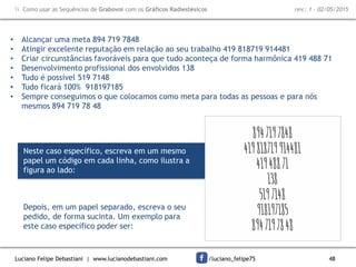 Luciano Felipe Debastiani | www.lucianodebastiani.com /luciano_felipe75 48
 Como usar as Sequências de Grabovoi com os Gráficos Radiestésicos rev.: 1 - 02/05/2015
• Alcançar uma meta 894 719 7848
• Atingir excelente reputação em relação ao seu trabalho 419 818719 914481
• Criar circunstâncias favoráveis para que tudo aconteça de forma harmônica 419 488 71
• Desenvolvimento profissional dos envolvidos 138
• Tudo é possível 519 7148
• Tudo ficará 100% 918197185
• Sempre conseguimos o que colocamos como meta para todas as pessoas e para nós
mesmos 894 719 78 48
Depois, em um papel separado, escreva o seu
pedido, de forma sucinta. Um exemplo para
este caso específico poder ser:
Neste caso específico, escreva em um mesmo
papel um código em cada linha, como ilustra a
figura ao lado:
 