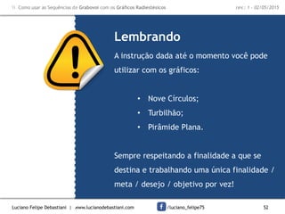 Luciano Felipe Debastiani | www.lucianodebastiani.com /luciano_felipe75 52
 Como usar as Sequências de Grabovoi com os Gráficos Radiestésicos rev.: 1 - 02/05/2015
A instrução dada até o momento você pode
utilizar com os gráficos:
• Nove Círculos;
• Turbilhão;
• Pirâmide Plana.
Sempre respeitando a finalidade a que se
destina e trabalhando uma única finalidade /
meta / desejo / objetivo por vez!
Lembrando
 