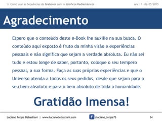Luciano Felipe Debastiani | www.lucianodebastiani.com /luciano_felipe75 54
 Como usar as Sequências de Grabovoi com os Gráficos Radiestésicos rev.: 1 - 02/05/2015
Espero que o conteúdo deste e-Book lhe auxilie na sua busca. O
conteúdo aqui exposto é fruto da minha visão e experiências
pessoais e não significa que sejam a verdade absoluta. Eu não sei
tudo e estou longe de saber, portanto, coloque o seu tempero
pessoal, a sua forma. Faça as suas próprias experiências e que o
Universo atenda a todos os seus pedidos, desde que sejam para o
seu bem absoluto e para o bem absoluto de toda a humanidade.
Agradecimento
Gratidão Imensa!
 