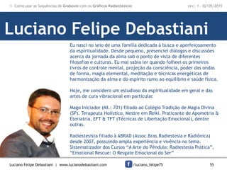 Luciano Felipe Debastiani | www.lucianodebastiani.com /luciano_felipe75 55
 Como usar as Sequências de Grabovoi com os Gráficos Radiestésicos rev.: 1 - 02/05/2015
Luciano Felipe Debastiani
Eu nasci no seio de uma família dedicada à busca e aperfeiçoamento
da espiritualidade. Desde pequeno, presenciei diálogos e discussões
acerca da jornada da alma sob o ponto de vista de diferentes
filosofias e culturas. Eu mal sabia ler quando folheei os primeiros
livros de controle mental, projeção da consciência, poder das ondas
de forma, magia elemental, meditação e técnicas energéticas de
harmonização da alma e do espírito rumo ao equilíbrio e saúde física.
Hoje, me considero um estudioso da espiritualidade em geral e das
artes de cura vibracional em particular.
Mago Iniciador (MI.: 701) filiado ao Colégio Tradição de Magia Divina
(SP). Terapeuta Holístico, Mestre em Reiki. Praticante de Apometria &
Eteriatria, EFT & TFT (Técnicas de Libertação Emocional), dentre
outras.
Radiestesista filiado à ABRAD (Assoc.Bras.Radiestesia e Radiônica)
desde 2007, possuindo ampla experiência e vivência no tema.
Sistematizador dos Cursos “A Arte do Pêndulo: Radiestesia Prática”,
“Emotional Rescue: O Resgate Emocional do Ser”
 