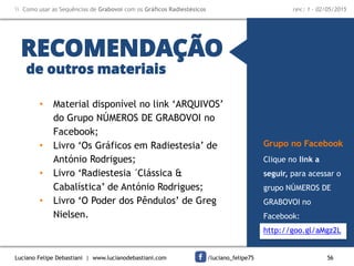 Luciano Felipe Debastiani | www.lucianodebastiani.com /luciano_felipe75 56
 Como usar as Sequências de Grabovoi com os Gráficos Radiestésicos rev.: 1 - 02/05/2015
RECOMENDAÇÃO
de outros materiais
Grupo no Facebook
• Material disponível no link ‘ARQUIVOS’
do Grupo NÚMEROS DE GRABOVOI no
Facebook;
• Livro ‘Os Gráficos em Radiestesia’ de
António Rodrigues;
• Livro ‘Radiestesia ´Clássica &
Cabalística’ de António Rodrigues;
• Livro ‘O Poder dos Pêndulos’ de Greg
Nielsen.
Clique no link a
seguir, para acessar o
grupo NÚMEROS DE
GRABOVOI no
Facebook:
http://goo.gl/aMgz2L
 