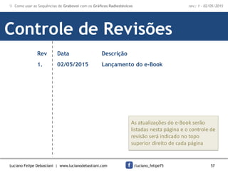 Luciano Felipe Debastiani | www.lucianodebastiani.com /luciano_felipe75 57
 Como usar as Sequências de Grabovoi com os Gráficos Radiestésicos rev.: 1 - 02/05/2015
1. 02/05/2015 Lançamento do e-Book
Controle de Revisões
Rev Data Descrição
As atualizações do e-Book serão
listadas nesta página e o controle de
revisão será indicado no topo
superior direito de cada página
 