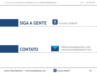 Luciano Felipe Debastiani | www.lucianodebastiani.com /luciano_felipe75 58
 Como usar as Sequências de Grabovoi com os Gráficos Radiestésicos rev.: 1 - 02/05/2015
SIGA A GENTE /luciano_felipe75
lfd@lucianodebastiani.com
www.lucianodebastiani.comCONTATO
 