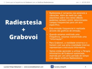 Luciano Felipe Debastiani | www.lucianodebastiani.com /luciano_felipe75 7
 Como usar as Sequências de Grabovoi com os Gráficos Radiestésicos rev.: 1 - 02/05/2015
• Radiestesia é tornarmo-nos sensíveis à
vibrações. Além de medi-las (não
falaremos sobre isto neste eBook)
podemos também emitir determinados
campos frequenciais para um alvo
específico.
• Esta emissão frequencial é realizada
através dos gráficos de emissão.
• Quando estamos emitindo uma
frequência, estamos transferindo uma
“informação”.
• Para Grabovoi, a realidade externa e o
homem com sua alma (realidade interna)
representam a estrutura informativa.
• Vamos então aprender a utilizar a Terapia
Informativa de Grabovoi sustentada,
mantida por um certo período de tempo
com alguns Gráficos Radiestésicos
Radiestesia
+
Grabovoi
 