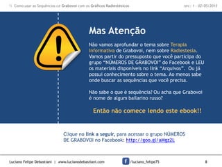Luciano Felipe Debastiani | www.lucianodebastiani.com /luciano_felipe75 8
 Como usar as Sequências de Grabovoi com os Gráficos Radiestésicos rev.: 1 - 02/05/2015
Não vamos aprofundar o tema sobre Terapia
Informativa de Grabovoi, nem sobre Radiestesia.
Vamos partir do pressuposto que você participa do
grupo “NÚMEROS DE GRABOVOI” do Facebook e LEU
os materiais disponíveis no link “Arquivos”. Ou já
possui conhecimento sobre o tema. Ao menos sabe
onde buscar as sequências que você precisa.
Não sabe o que é sequência? Ou acha que Grabovoi
é nome de algum bailarino russo?
Então não comece lendo este ebook!!
Clique no link a seguir, para acessar o grupo NÚMEROS
DE GRABOVOI no Facebook: http://goo.gl/aMgz2L
Mas Atenção
 