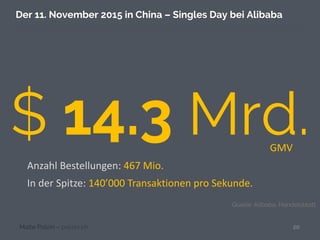 Malte Polzin – polzin.ch
Der 11. November 2015 in China – Singles Day bei Alibaba
20
$ 14.3 Mrd.GMV
Anzahl Bestellungen: 4...