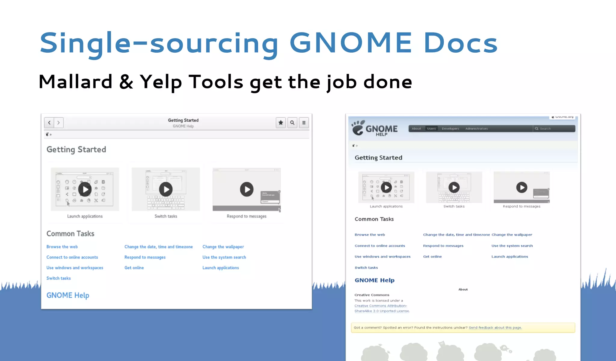 Mallard & Yelp Tools get the job done https://wiki.gnome.org/DocumentationProject/StatusTracking 
Single-sourcing GNOME Docs  
