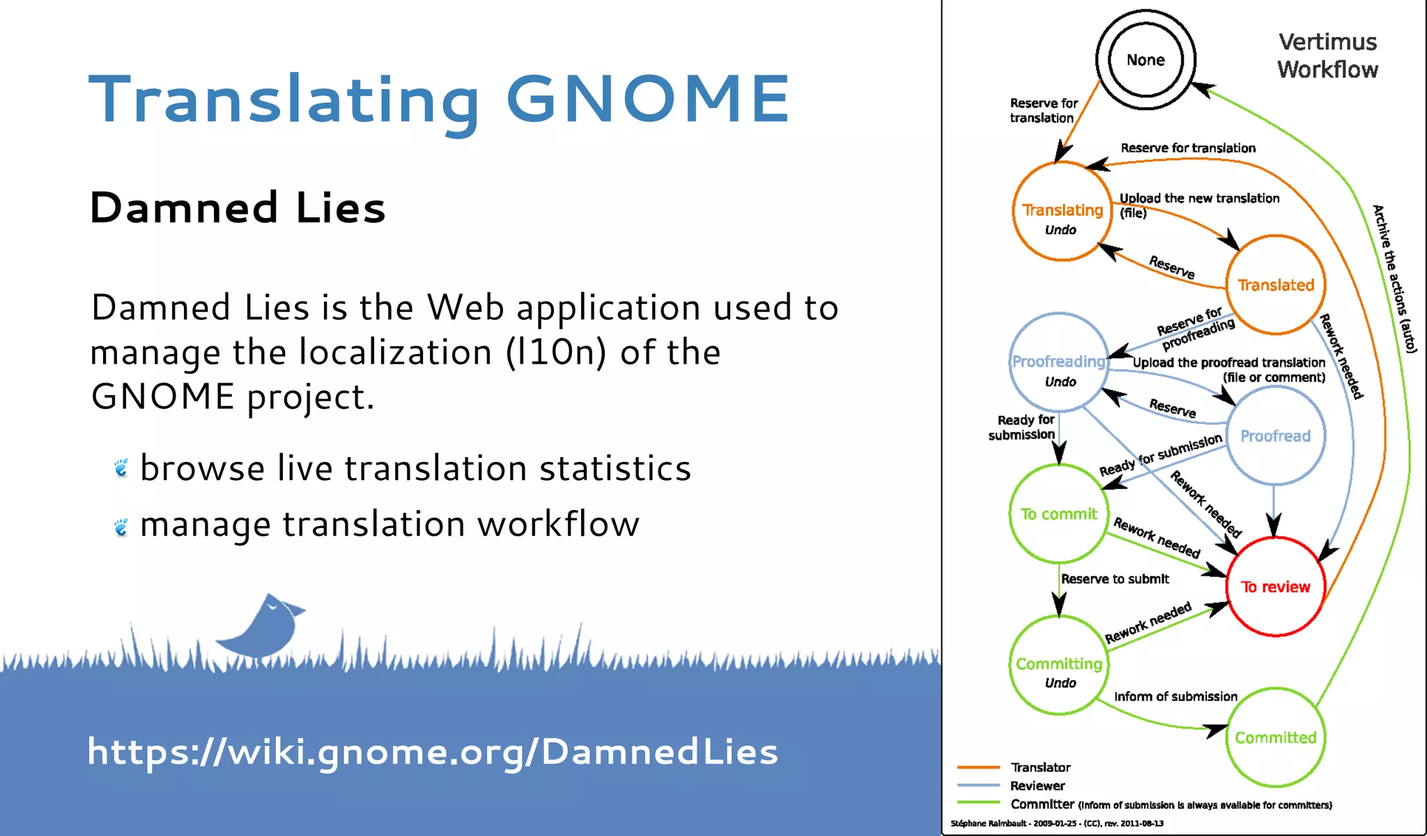 Damned Lies 
Damned Lies is the Web application used to 
manage the localization (l10n) of the 
GNOME project. 
browse live translation statistics 
manage translation workflow 
https://wiki.gnome.org/DamnedLies 
Translating GNOME 
 