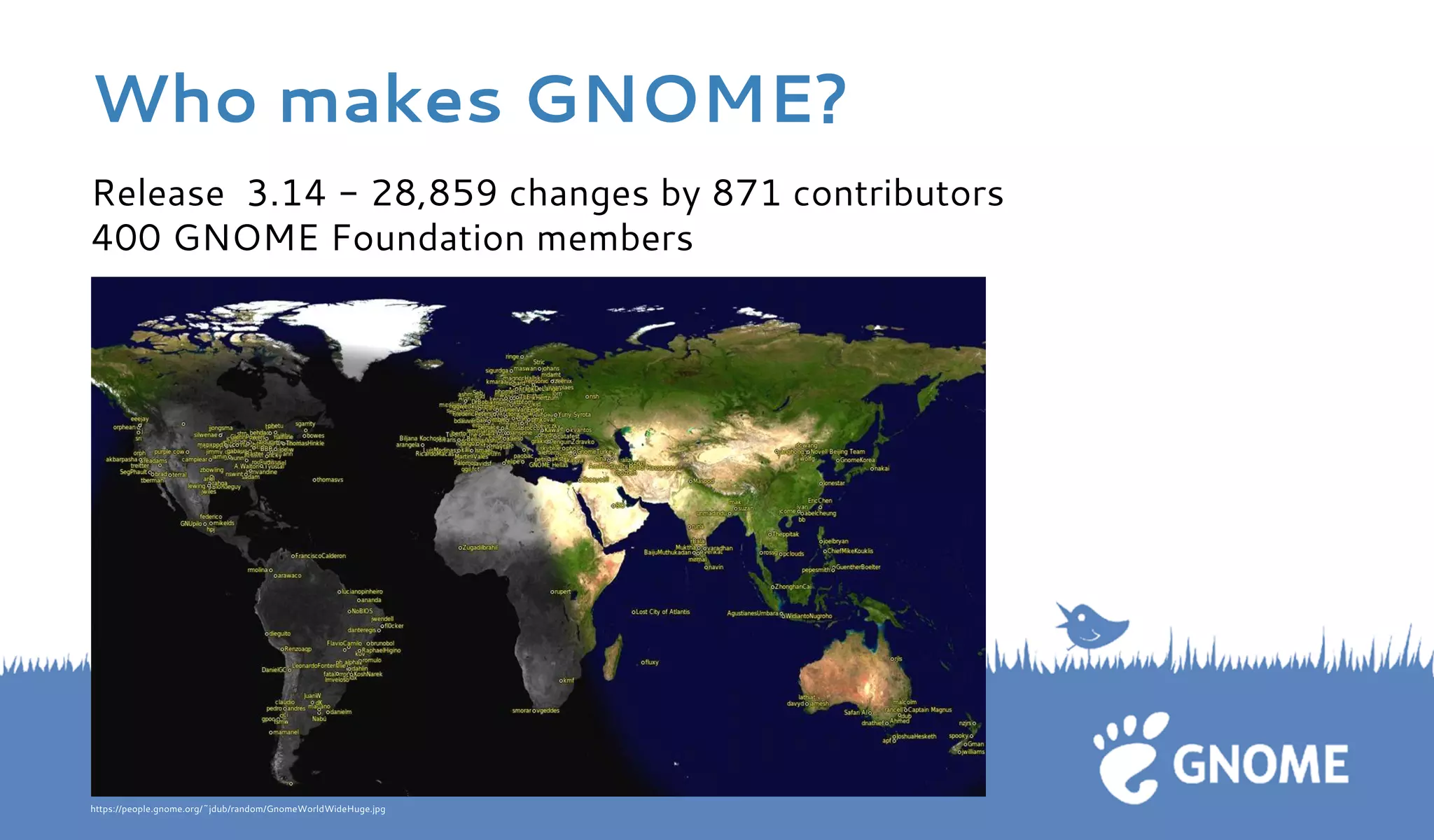 Release 3.14 - 28,859 changes by 871 contributors 400 GNOME Foundation members 
Who makes GNOME? 
https://people.gnome.org/~jdub/random/GnomeWorldWideHuge.jpg  