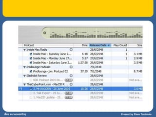เรื่อง อนาคตของวิทยุ   Present by Pises Tantimala
 