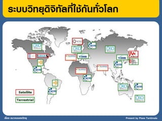 ระบบวิทยุดิจิทัลที่ใช้กันทั่วโลก




เรื่อง อนาคตของวิทยุ                  Present by Pises Tantimala
 