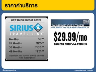 ราคาค่าบริการ




เรื่อง อนาคตของวิทยุ   Present by Pises Tantimala
 