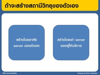 ถ้าจะสร้างสถานีวิทยุของตัวเอง


                 สร้างโดยอาศัย    สร้างโดยเช่า server
               server ของตัวเอง     ของผู้ให้บริการ




เรื่อง อนาคตของวิทยุ                            Present by Pises Tantimala
 