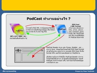 เรื่อง อนาคตของวิทยุ   Present by Pises Tantimala
 