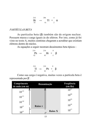 15
210 206 4
Bi → Tl + α
83 81 2
PARTÍCULAS BETA
As partículas beta (β) também são de origem nuclear.
Possuem massa e carga iguais às do elétron. Por isto, como já foi
visto no texto A, muitos cientistas chegaram a acreditar que existiam
elétrons dentro do núcleo.
As equações a seguir mostram decaimentos beta típicos :
214 214 0
Pb → Bi + β
82 83 -1
210 210 0
Tl → Pb + β
81 82 -1
Como sua carga é negativa, muitas vezes a partícula beta é
representada por β-
.
Comprimento
de onda (em m)
Denominação Freqüência
(em Hz)
10-12 1021
10-11 1020
10-10 1019
10-9 Raios γ 1018
10-8 Raios X 1017
 