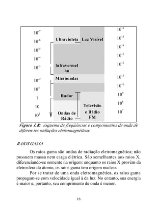 16
10-7 1016
10-6 Ultravioleta Luz Visível 1015
10-5 1014
10-4 1013
10-3 Infravermel
ho
1012
10-2 Microondas 1011
10-1 1010
1 Radar 109
10 Televisão
108
102 Ondas de
Rádio
e Rádio
FM
107
Figura 1.8: esquema de freqüências e comprimentos de onda de
diferen-tes radiações eletromagnéticas.
RAIOS GAMA
Os raios gama são ondas de radiação eletromagnética; não
possuem massa nem carga elétrica. São semelhantes aos raios X,
diferenciando-se somente na origem: enquanto os raios X provêm da
eletrosfera do átomo, os raios gama tem origem nuclear.
Por se tratar de uma onda eletromagnética, os raios gama
propagam-se com velocidade igual à da luz. No entanto, sua energia
é maior e, portanto, seu comprimento de onda é menor.
 